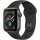 Gadgets